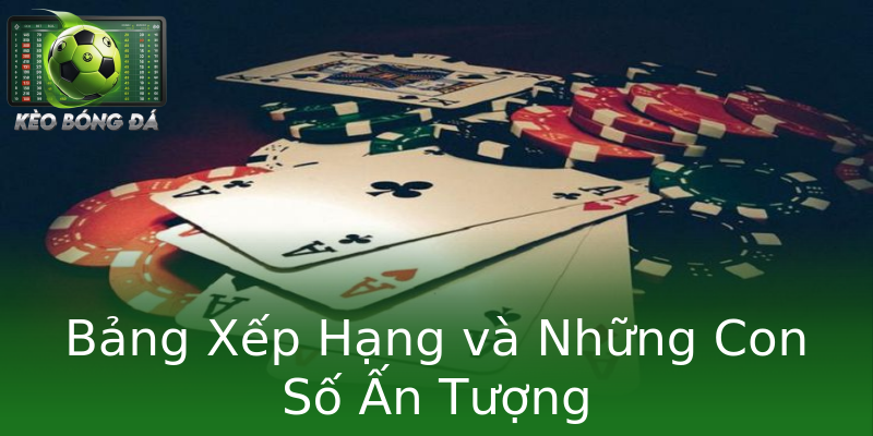 Bảng Xếp Hạng và Những Con Số Ấn Tượng Bảng Xếp Hạng và Những Con Số Ấn Tượng